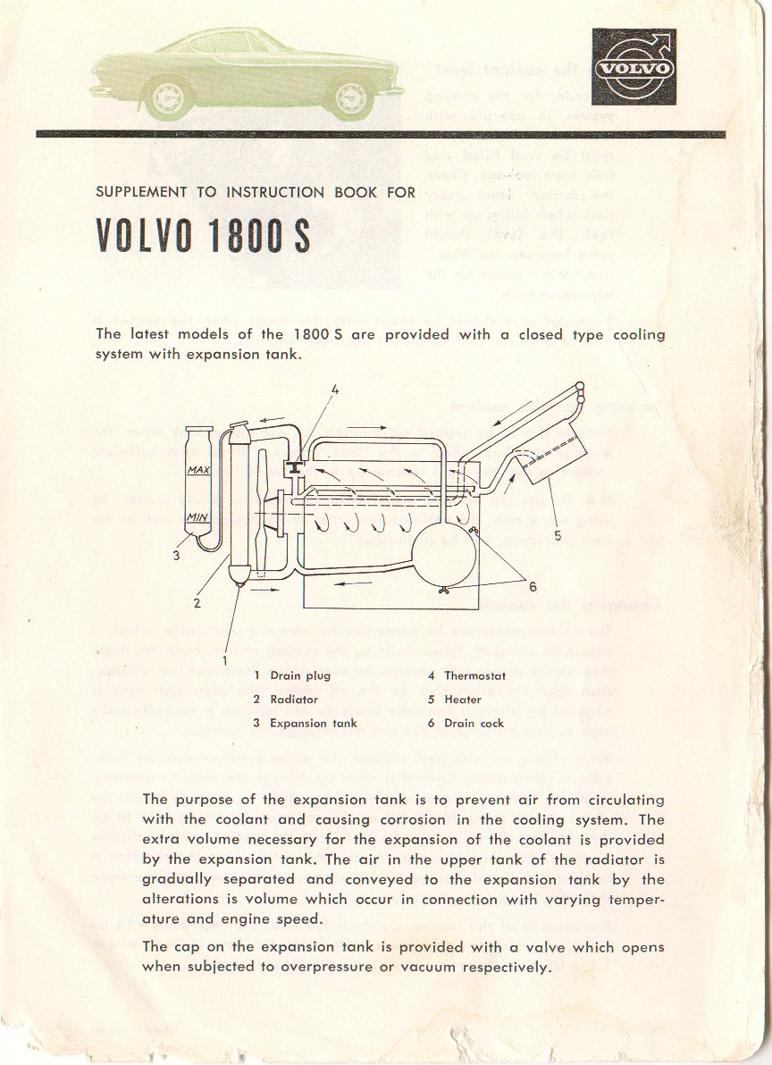 Volvo Docs: Documents