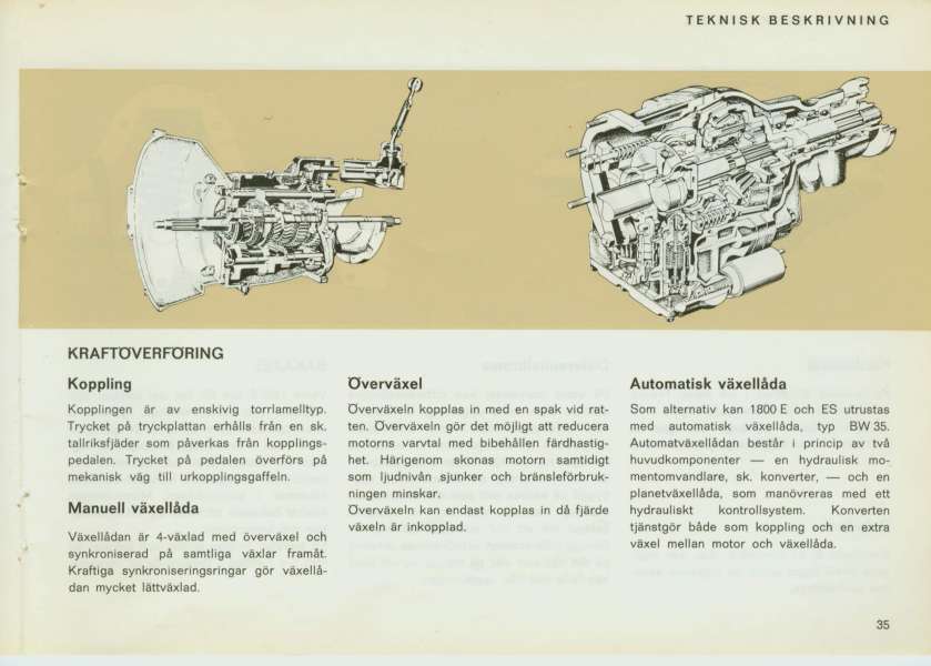 Volvo Docs: Documents