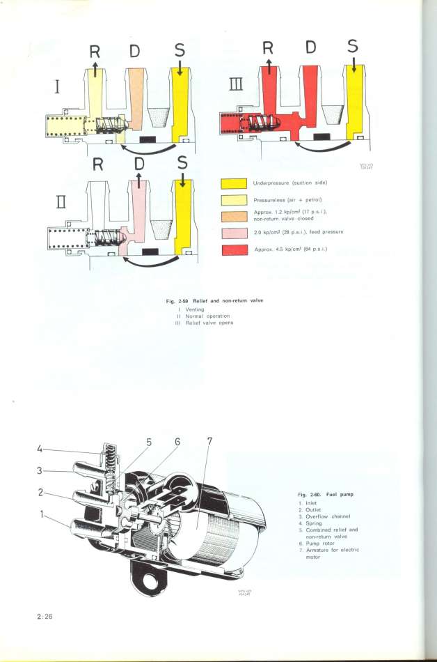Volvo Docs: Documents