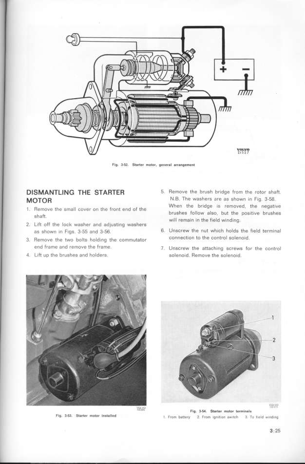 Volvo Docs: Documents