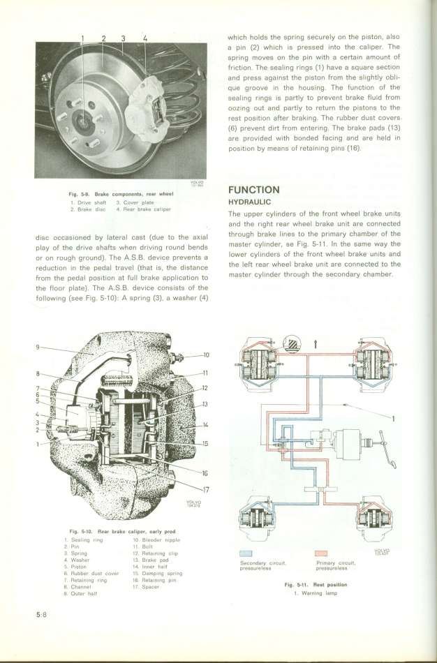 Volvo Docs: Documents