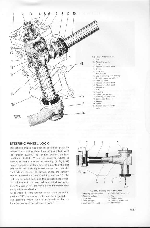 Volvo Docs: Documents