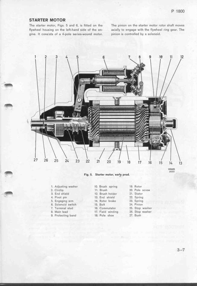 Volvo Docs: Documents