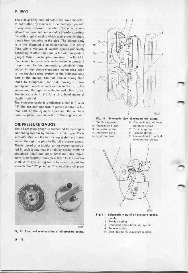 Volvo Docs: Documents
